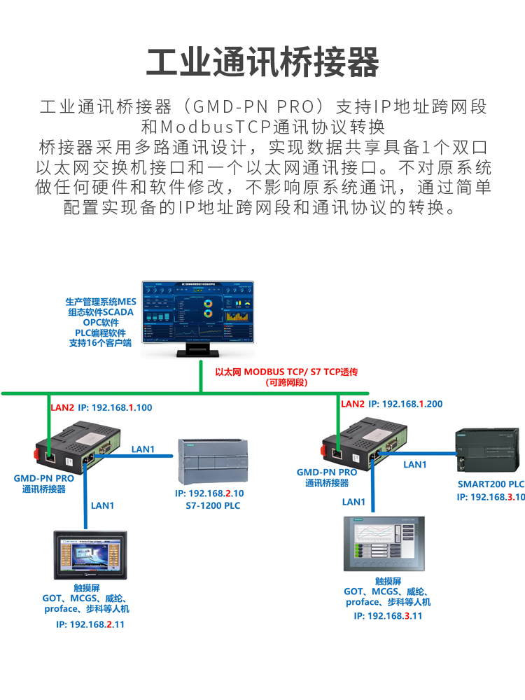 PN-PRO详情页_02.jpg