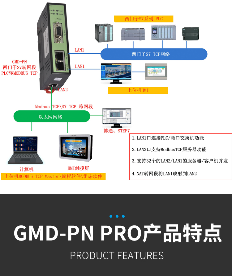 PN-PRO详情页_04.jpg